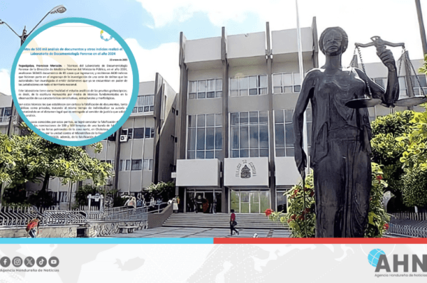 Justicia hondureña analizó más de 500 mil documentos en 2024