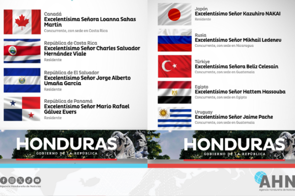 Embajadores presentan sus cartas credenciales ante el Gobierno de Honduras