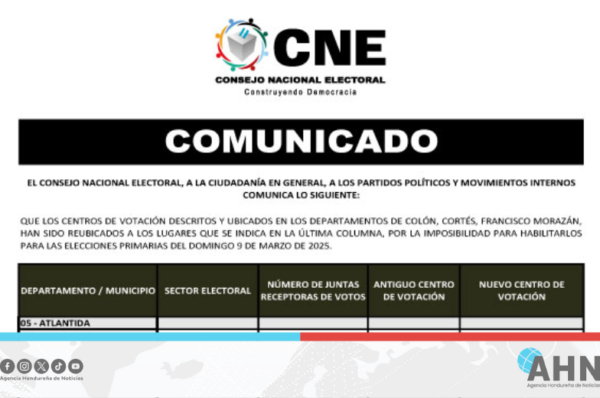 Reubican centros de votación en cinco departamentos de Honduras