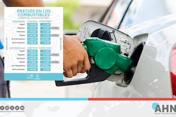Cuarta semana consecutiva de rebajas en precio de combustibles en Honduras