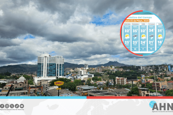 Autoridades pronostican condiciones climáticas variables en Honduras