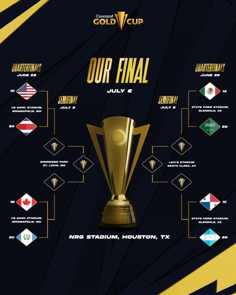 Honduras