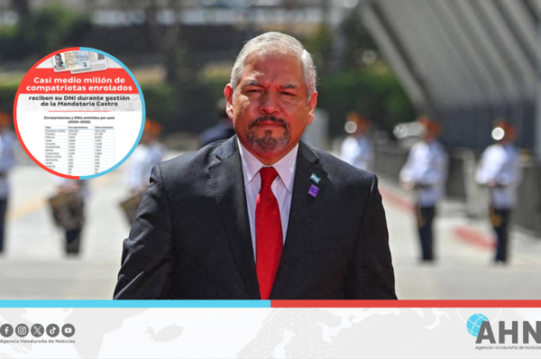 Excanciller hondureño destaca entrega de pasaportes a connacionales en el extranjero