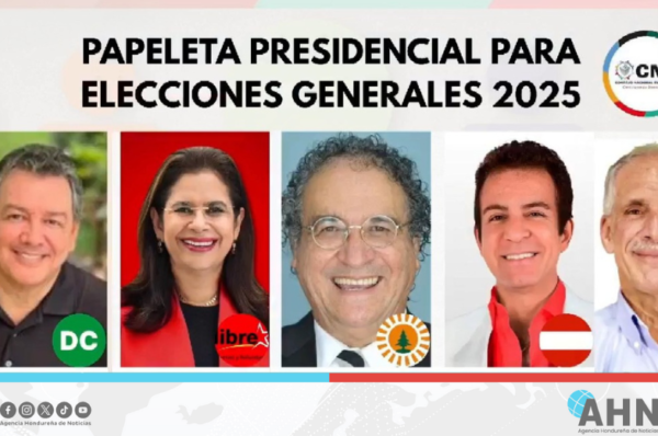 Consejo Electoral de Honduras realiza sorteo de posiciones partidarias rumbo a elecciones generales