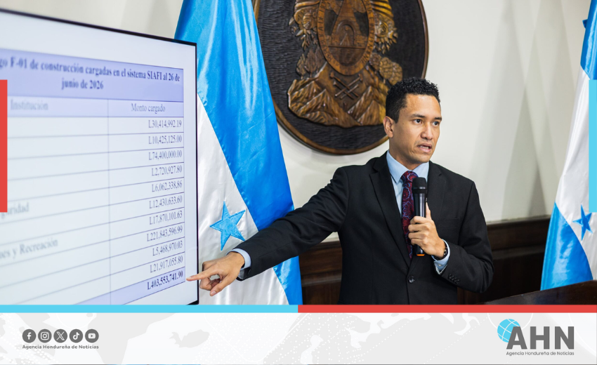 Finanzas de Honduras confirma pago de más 24,600 millones de lempiras al sector construcción