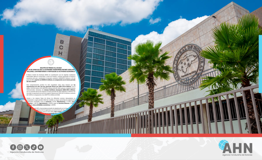 Canaliza Honduras 9,870 millones de dólares para fortalecer actividad económica