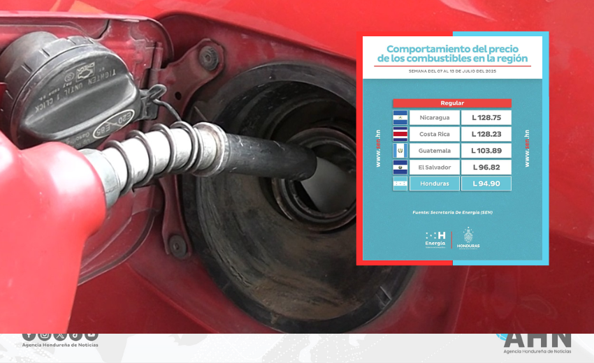 Gobierno de Honduras subsidia incremento a los combustibles  