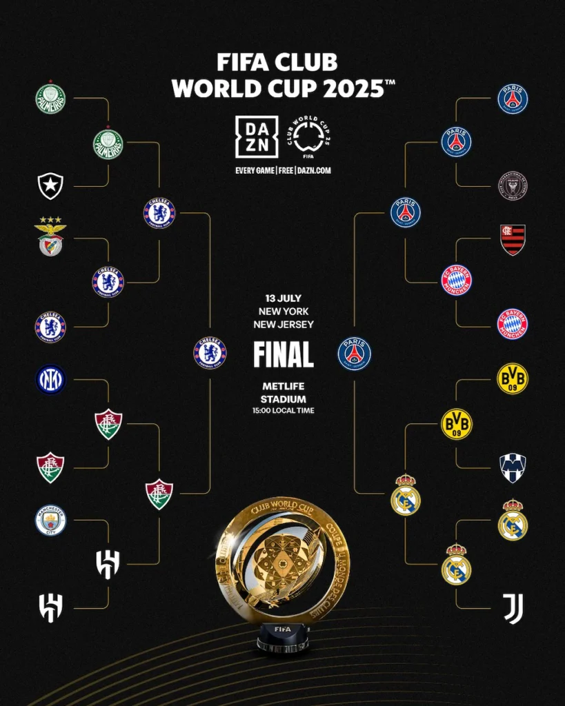 Chelsea