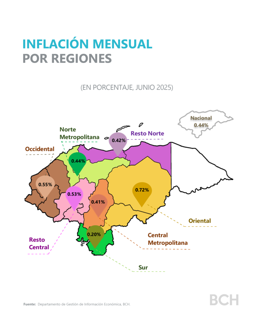 Banco Central registra inflación interanual del 4.67 % en Honduras.