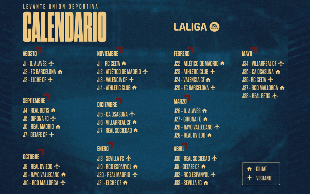 Levante anuncia fichaje del futbolista hondureño Kervin Arriaga hasta 2028. 