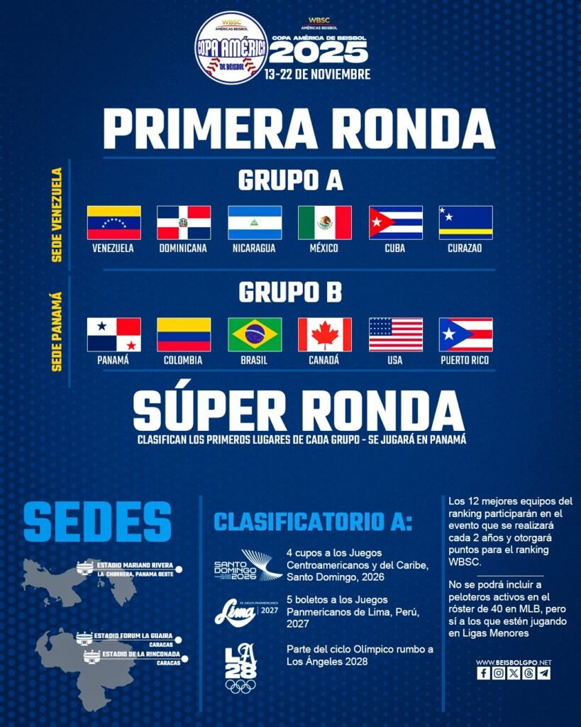 Béisbol