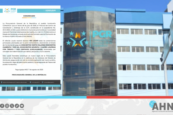 Procuraduría hondureña evita al Estado pagar millonaria demanda arbitral