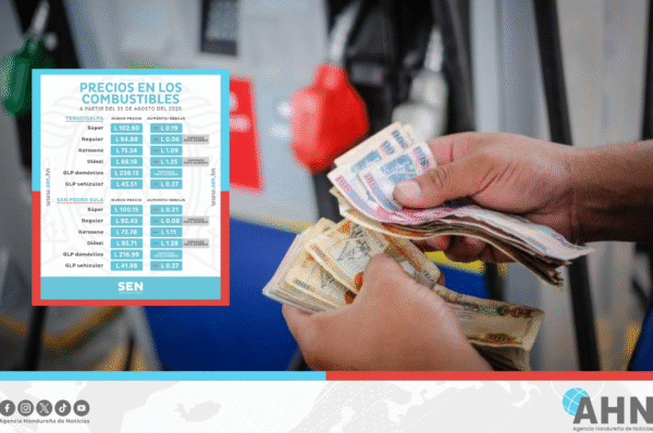 Gobierno de Honduras informa de nueva rebaja en los combustibles en el país
