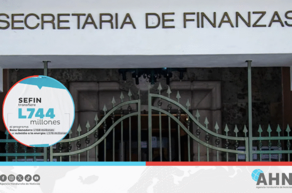 Finanzas de Honduras transfiere 744 millones de lempiras para programas sociales y energéticos