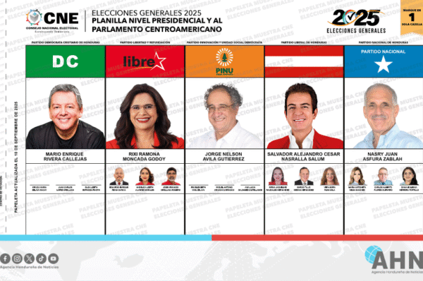 Consejo Electoral hondureño inicia divulgación de diseños preliminares de papeletas