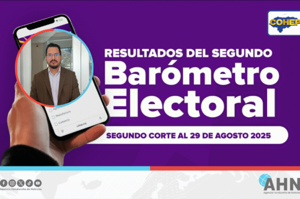 Analista hondureño cuestiona imparcialidad del Barómetro Electoral presentado por COHEP