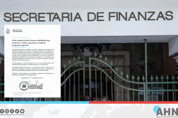 Finanzas de Honduras transfiere 300 millones de lempiras en préstamos a productores agrícolas