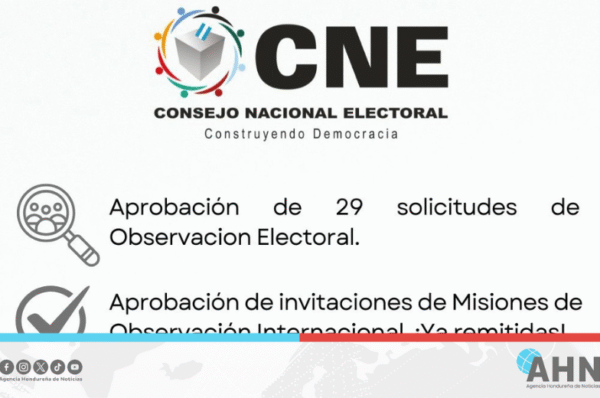 CNE de Honduras avanza rumbo a elecciones generales 2025