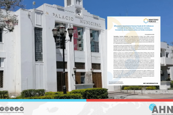 Ministerio Público hondureño presenta requerimiento contra yerno de alcalde sampedrano por millonario fraude