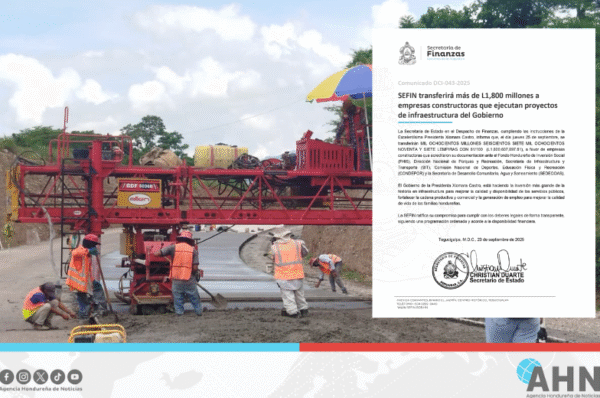 Honduras transfiere 1,800 millones de lempiras a empresas constructoras