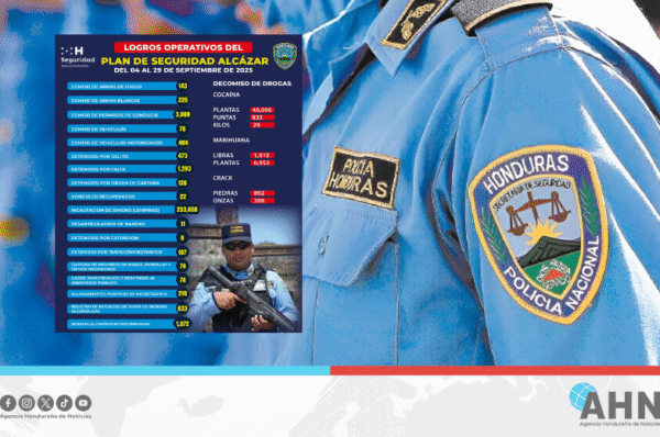 Policía hondureña presenta resultados de plan de seguridad “Alcázar”