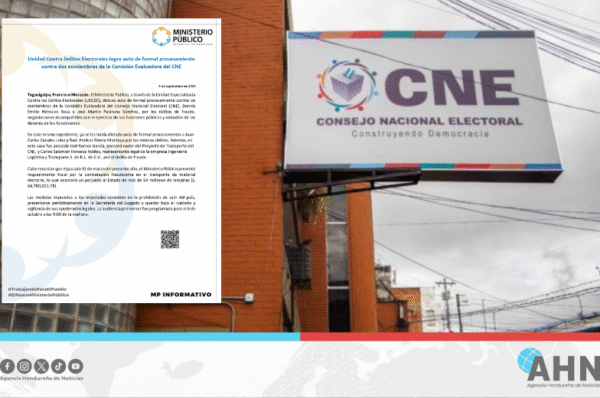 Fiscalía hondureña procesa exfuncionarios de Consejo Electoral por fraude y negociaciones ilícitas