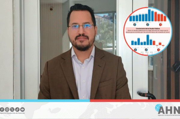 Analista destaca reducción de deuda pública en Honduras