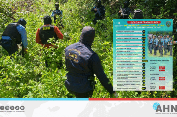 Policía hondureña asegura armas y drogas en operativo ‘Plan Alcázar’