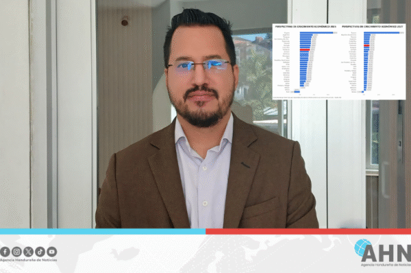 Analista destaca que Honduras figura en economías más dinámicas de América