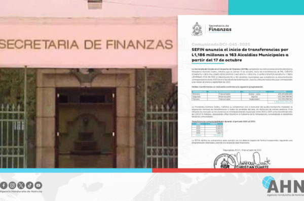 Secretaría de Finanzas inicia desembolsos de transferencias a 163 alcaldías de Honduras