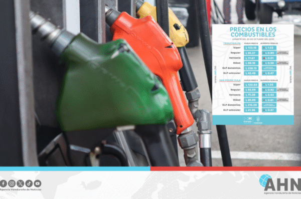 Anuncian nueva rebaja en precio de combustibles en Honduras
