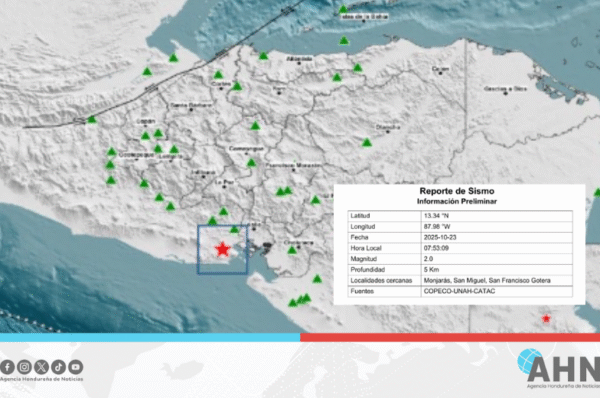 Registra Honduras leve sismo de 2.0 de magnitud en zona sur