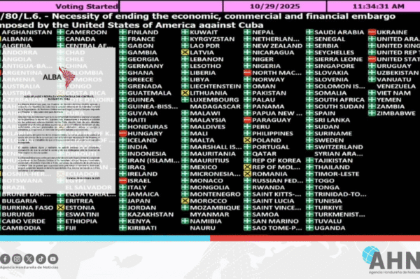 ALBA-TCP celebra respaldo mundial a Cuba contra el bloqueo de Estados Unidos