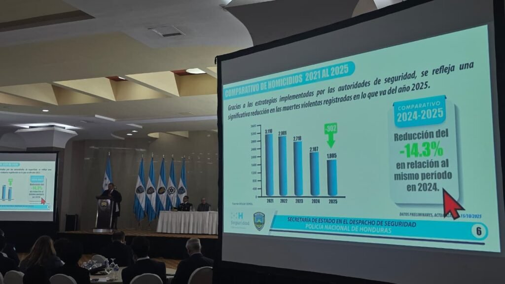 Policía