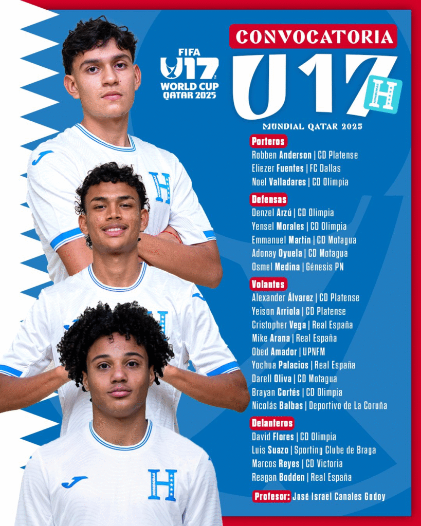 Selección sub-17 de Honduras viaja a Catar con ilusión mundialista.