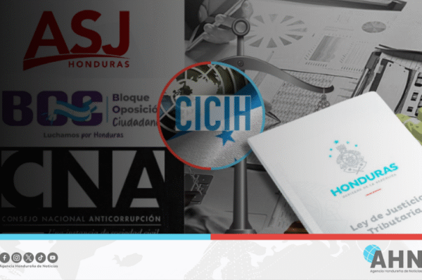 Anatomía de la legitimidad falsa – Redes de impunidad en Honduras