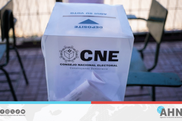 Golpe electoral: el plan del bipartidismo que atenta contra la soberanía popular en Honduras