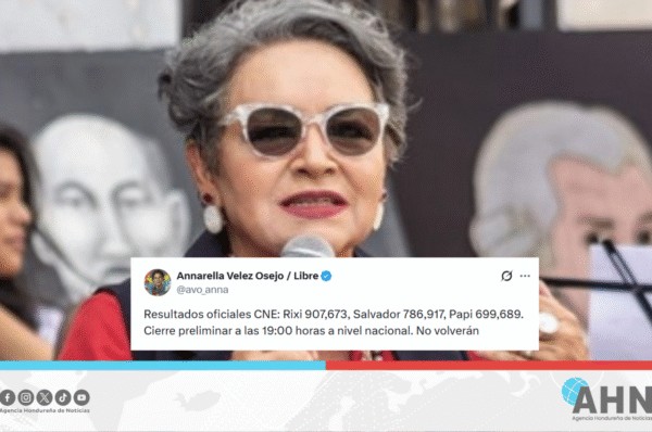 Funcionaria reporta amplia ventaja de Libre en resultados preliminares de elecciones de Honduras
