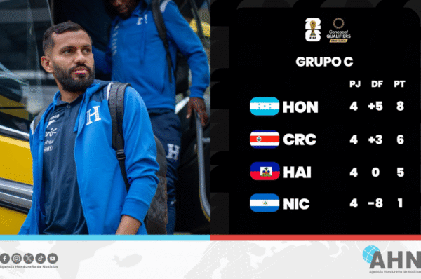 Honduras llega a Nicaragua enfocada en clasificar al Mundial 2026