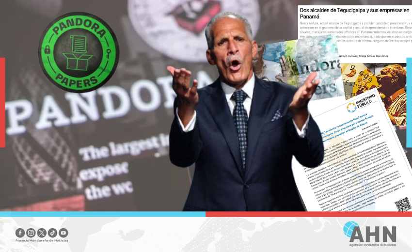 Honduras bajo la imposición del conservador Nasry Asfura y su oscuro historial como servidor público