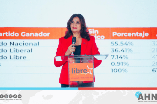 Candidata presidencial denuncia boicot electoral por parte del imperialismo y élites hondureñas