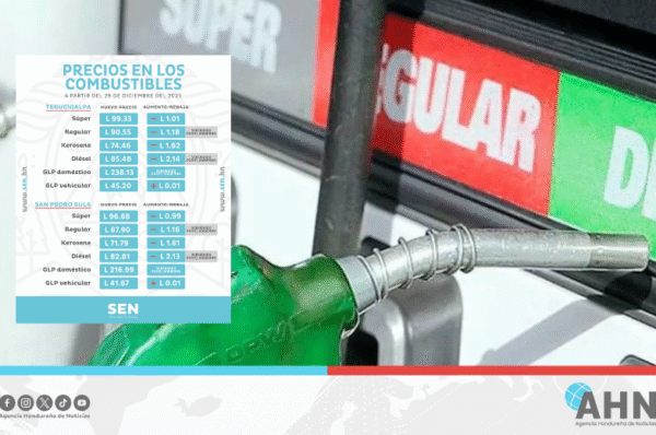 Honduras anuncia nuevas rebajas en precio de los combustibles