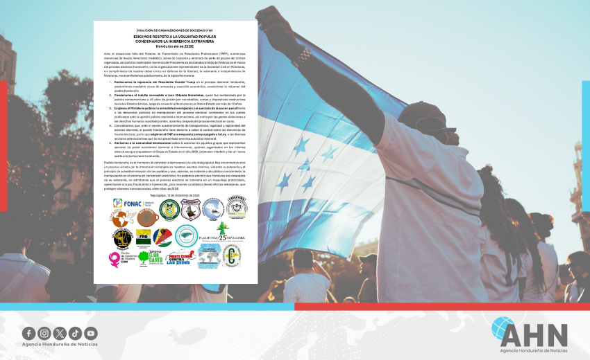 Coalición civil hondureña denuncia injerencia extranjera y exige respeto a voluntad popular