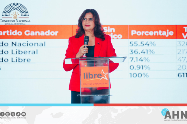 Candidata hondureña del oficialismo descarta pactos con bipartidismo en el Congreso