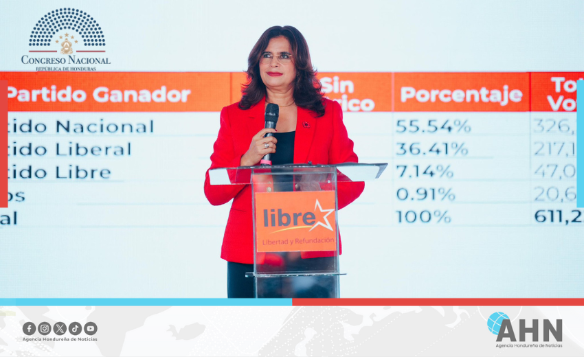 Candidata hondureña del oficialismo descarta pactos con bipartidismo en el Congreso
